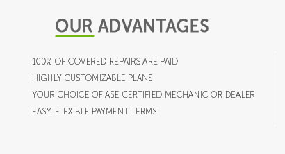 insurance for mechanical repairs